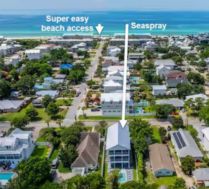 Easy-peasy beach neighborhood beach access
