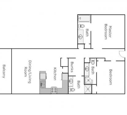 layout