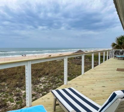 Deck View
